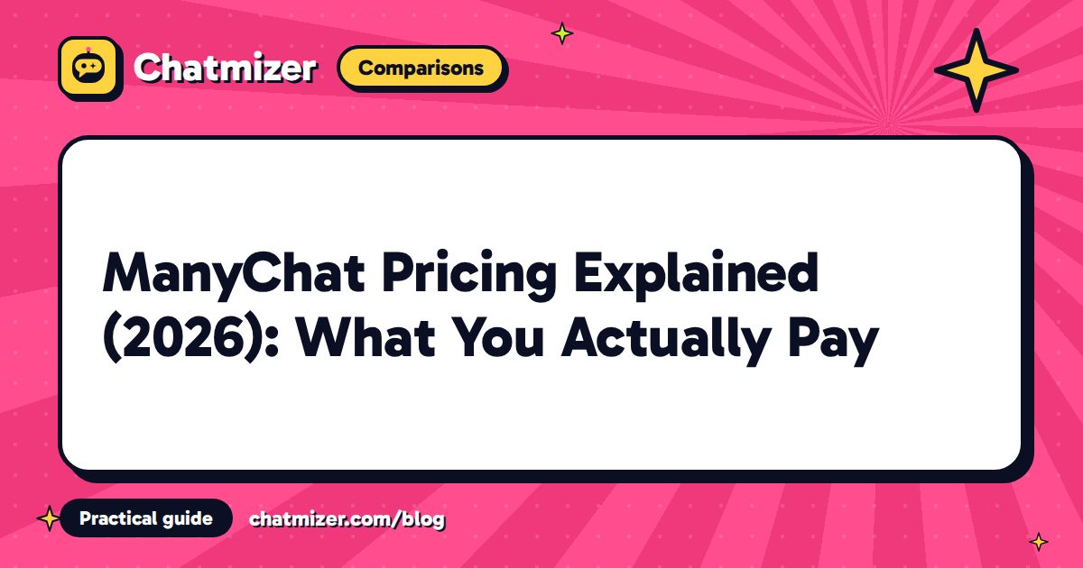 ManyChat Pricing Explained (2026): What You Actually Pay — Chatmizer guide